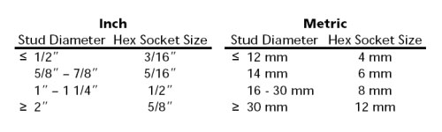 Install-Table.jpg