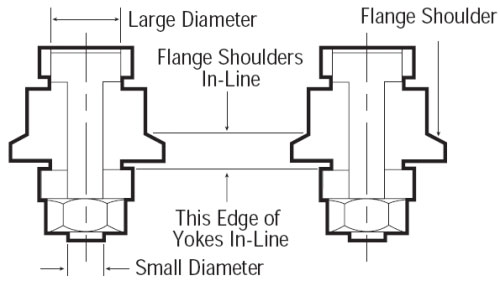 Install_Flange.jpg